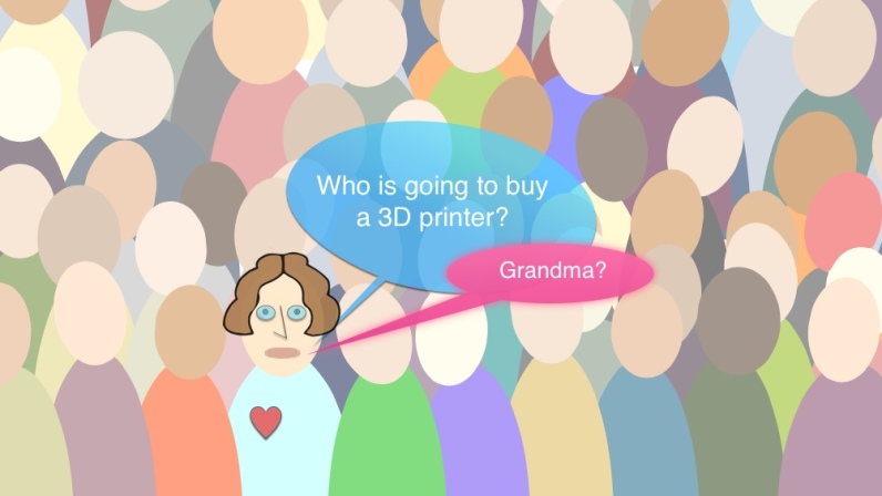 3D Printers For Consumers